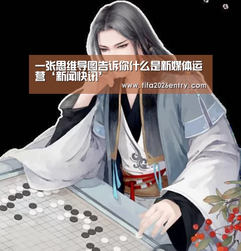 赛程时间